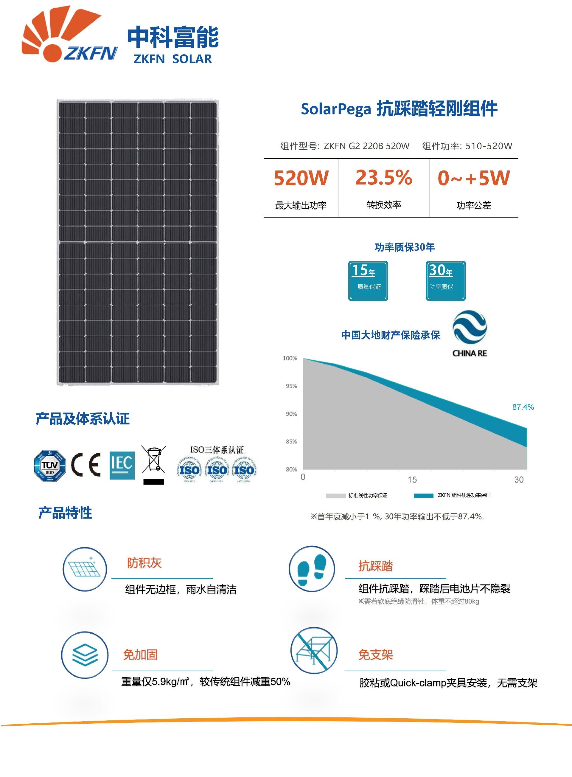 SolarPega ZKFN-G2-220B 520W（中英文）A06 20251203_01.jpg