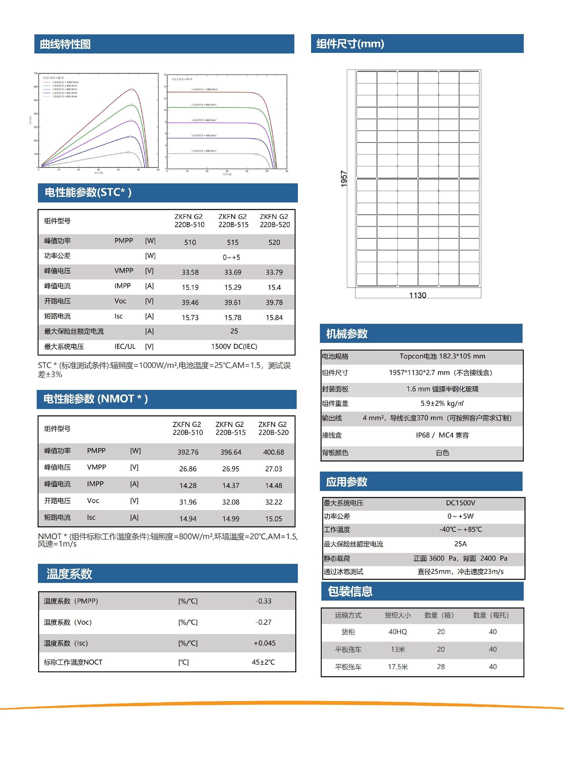 SolarPega ZKFN-G2-220B 520W（中英文）A06 20251203_02.jpg