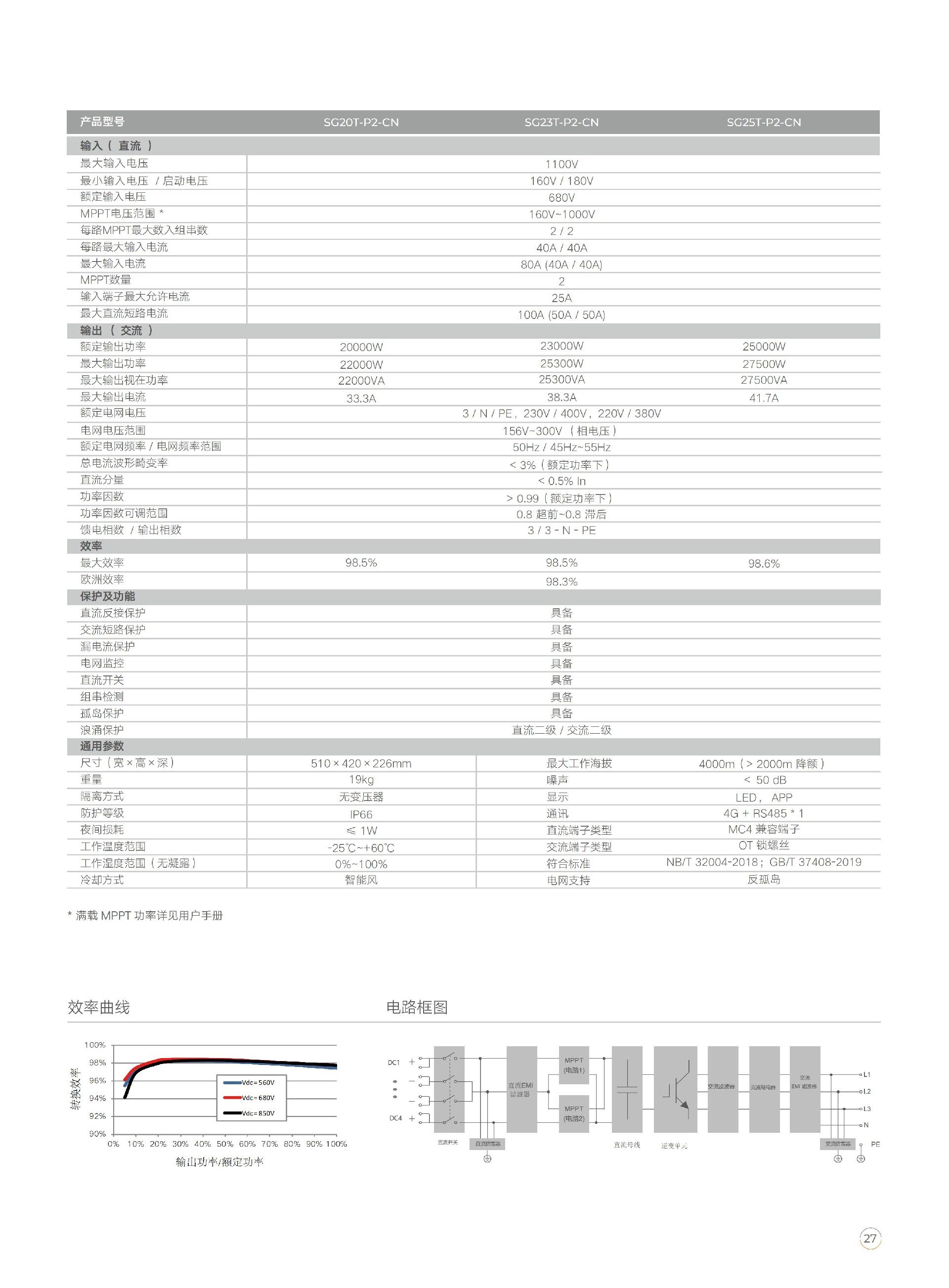 户用光储充解决方案_27.jpg