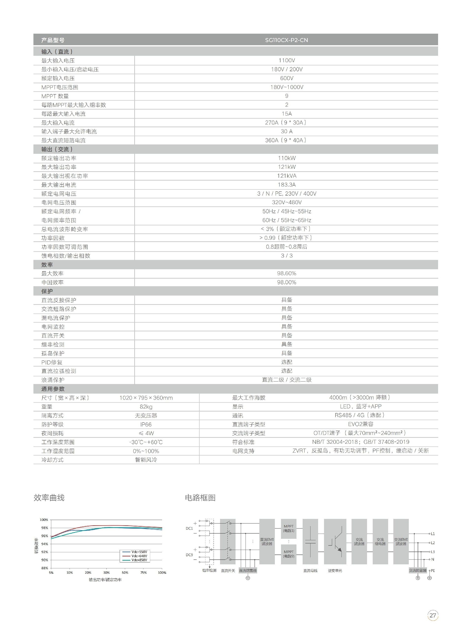 1789982913206419.jpg 工商业光储充解决方案_27.jpg