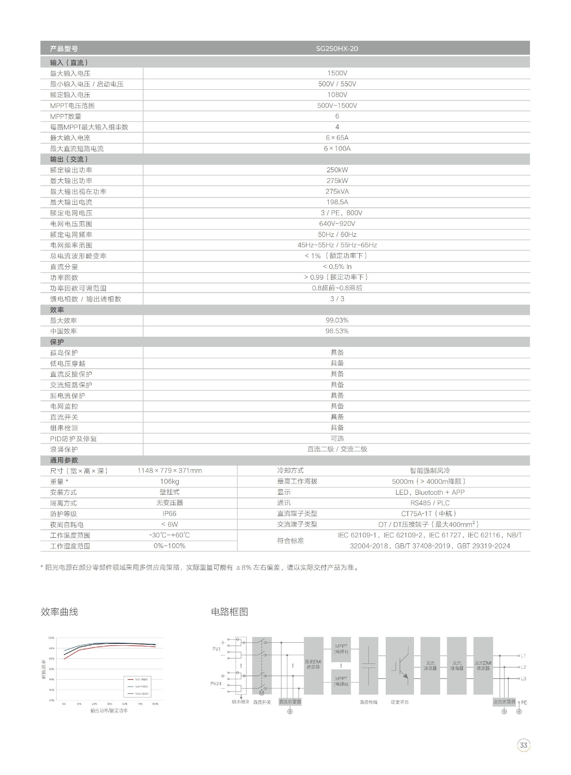 工商业光储充解决方案_33.jpg