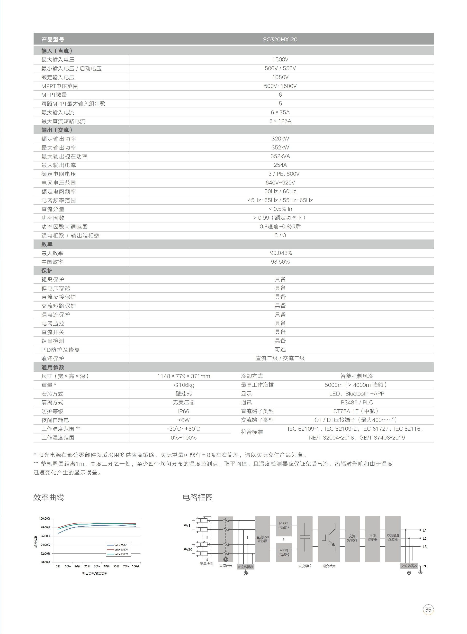 工商业光储充解决方案_35.jpg