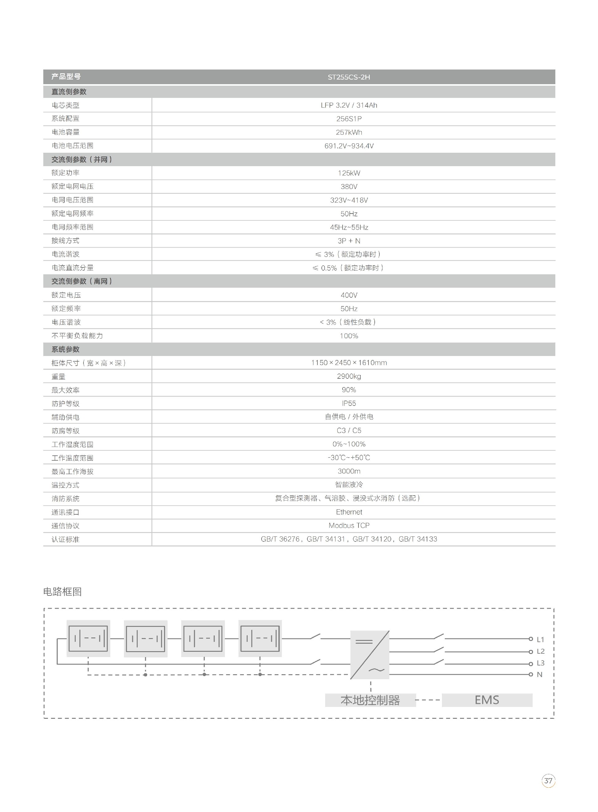 1790042417328847.jpg 工商业光储充解决方案_37.jpg